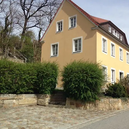 Am Spreeradweg In Bautzen