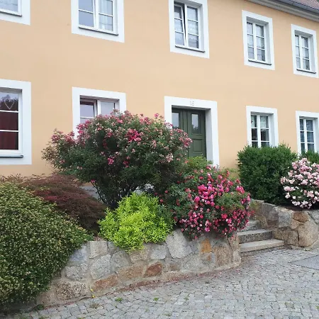 Am Spreeradweg In
